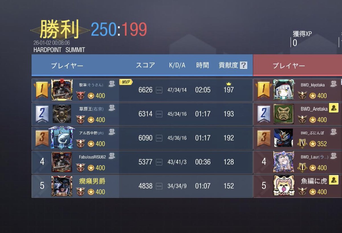 1/1  23:00
お相手様  <a href="/BWD_codm/">Blue eyes White Dragon</a>   様
3-1  win