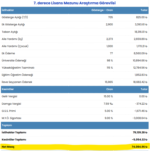 Akademik Dayanışma Platformu tweet media