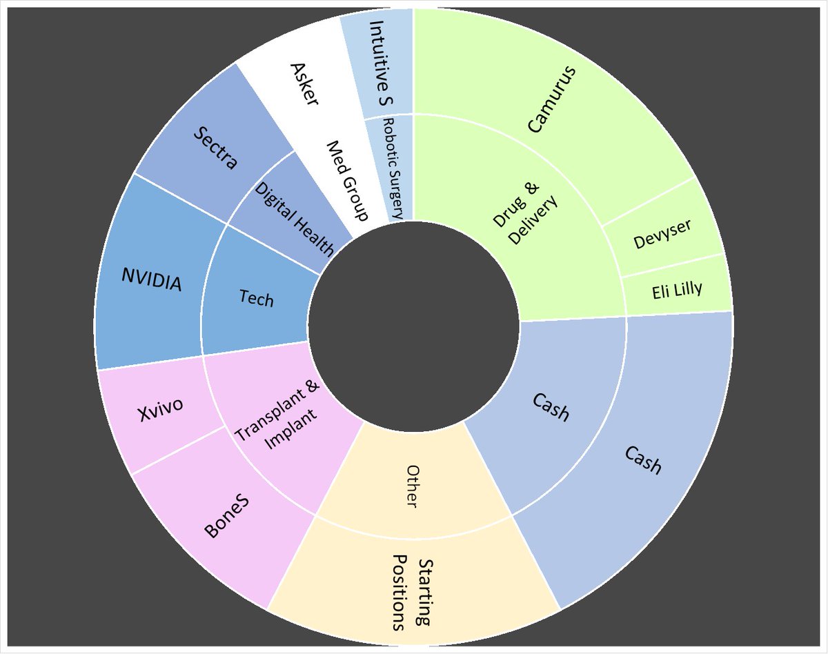 Reidon Hedevåg tweet media