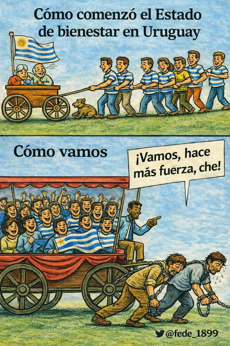 Fede Lucciardi🐍🐍 🇺🇾🇺🇸🇮🇱 (@fede_1899) on Twitter photo 