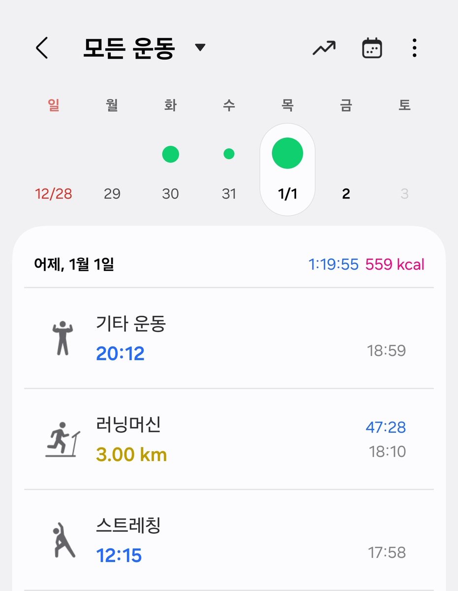 LoJ_KOR's tweet photo. 신년목표 작심3일 안되게 꾸준히 하자
#TOEIC 600점, IT자격증 1개 이상
#헬스장 주 3회이상
#다이어트 BMI 23만들기

#일본생활 #韓国人 #日本生活  #ㅇダイエット https://t.co/g3hbbrlXTP