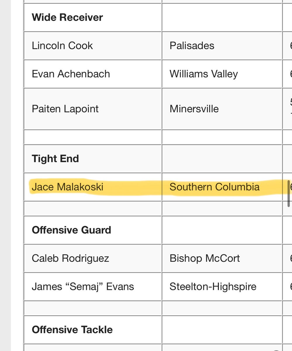 Jace Malakoski tweet media