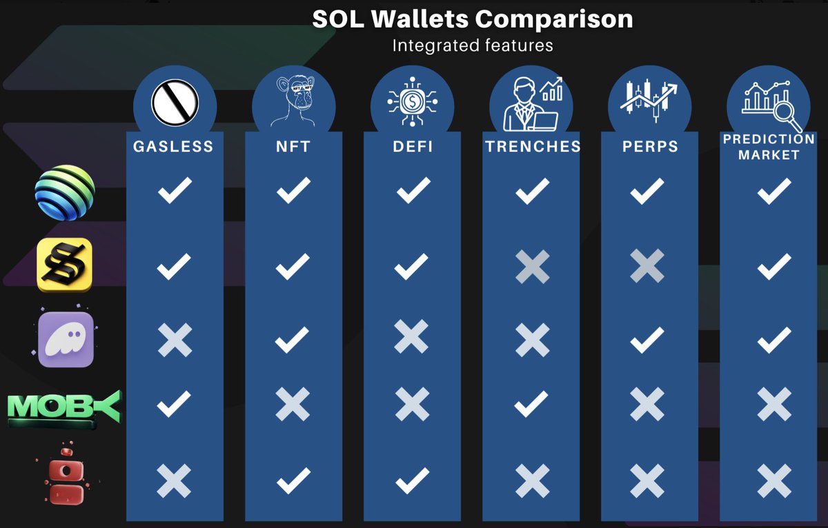 fabiano.sol tweet media