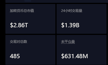 gumpbing's tweet image. 明天 @variational_io 出分数，看看这周能拿多少分再调整策略

我现在就是真实用户了，也没秒开秒关，就每天真实交易

这样累是累点，心里也踏实，不害怕女巫

上周 variational 1000万左右的交易量大概能拿100分左右

看看这周如何，感觉这周的难度会比上周大

24小时交易量快回到积分…