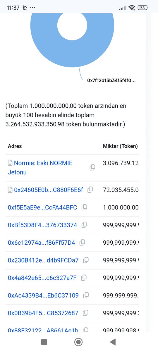 Murat Aymaz tweet media