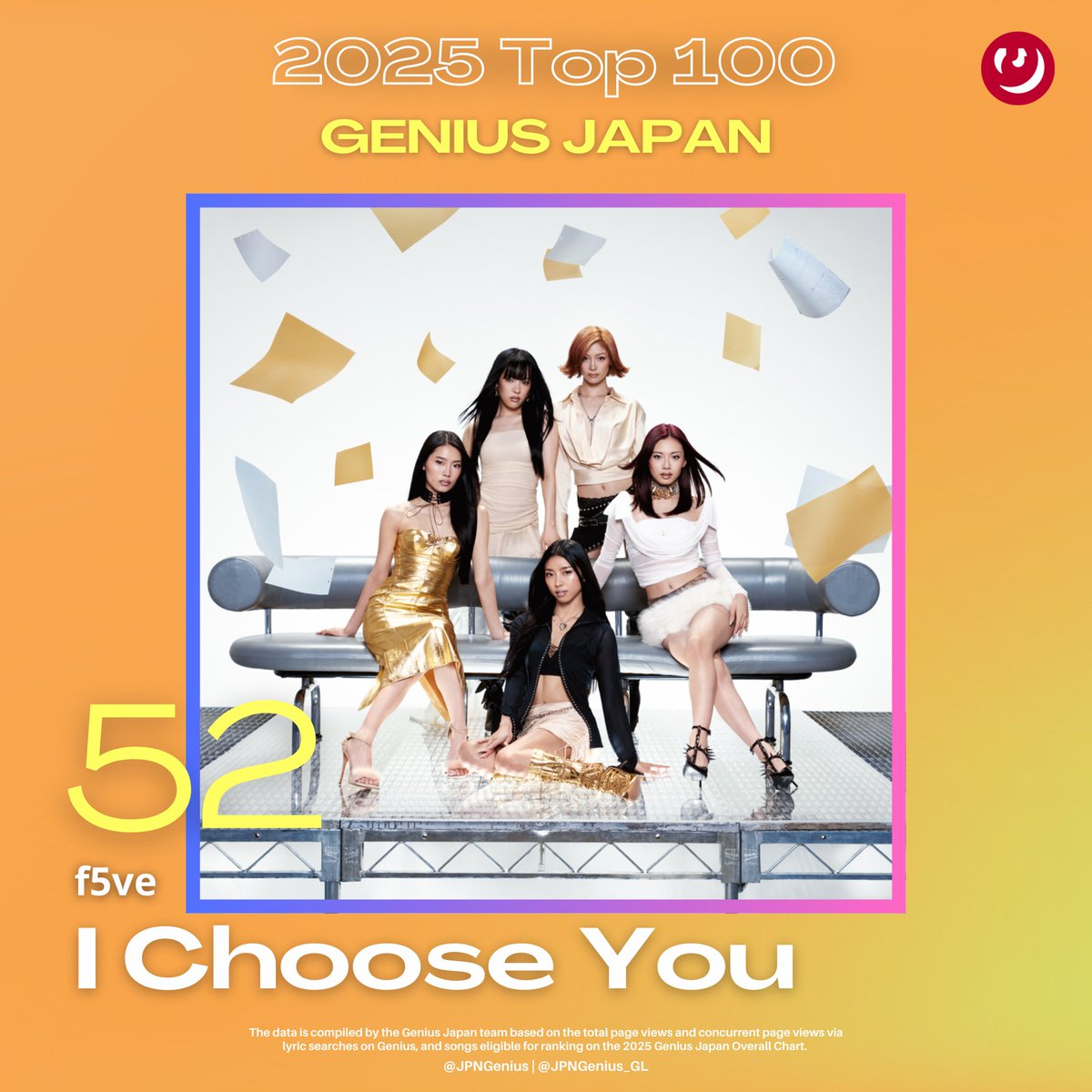 Genius Japan 2025年 年間総合ソング・チャート / YEAR-END CHART