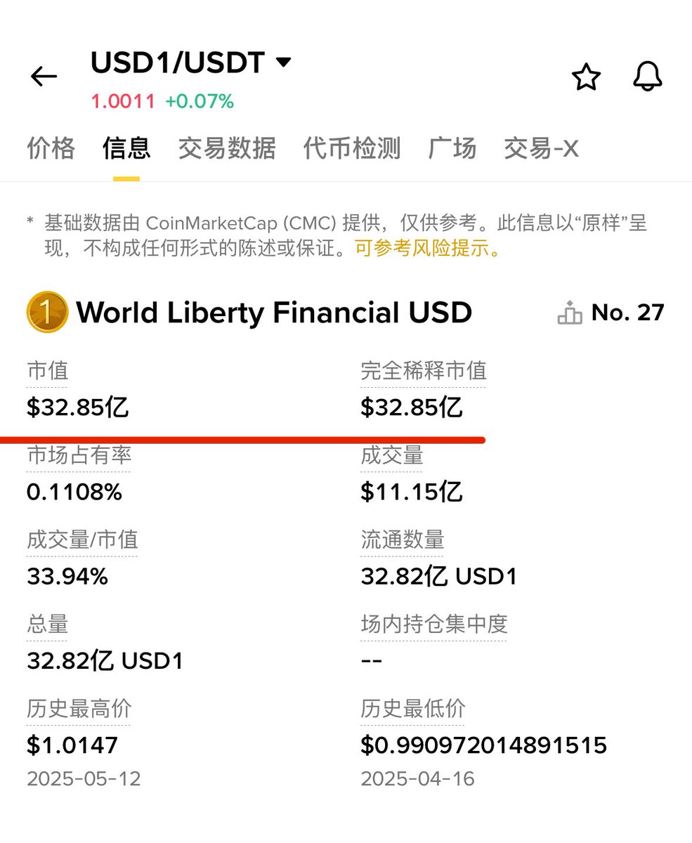 加密金爷/WLFI MSTR tweet media