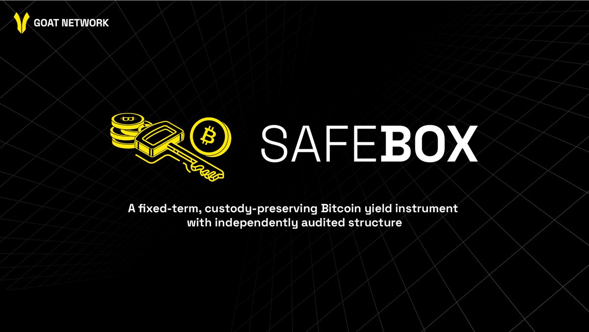 올해 BTCfi 리서치를 정리하다가 @GOATRollup 자료를 다시 훑어보는데, 숫자가 생각보다 강하게 들어옵니다 2025 중반 기준  BTCfi TVL이 최대 ~$8.6B, 지금도 $4.5 5.5B 사이를 유지 중인데 이 중 L2·사이드체인 비중이 ~$2.8B 수준.  여기에