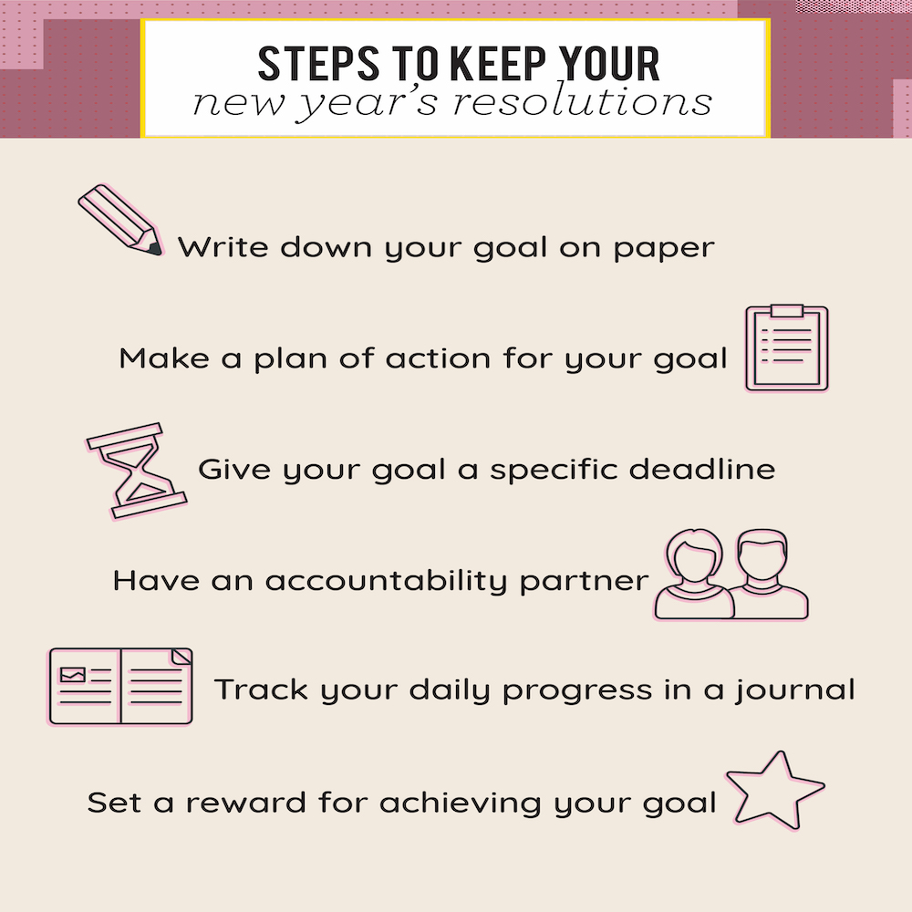 BobMcMillan3's tweet image. This is the year you keep your new year's resolutions, and these are the tips that will help you get there.
#ColdwellBankerMcMillan&amp;amp;Associates #RealEstateDecaturAL #DecaturRealtor
