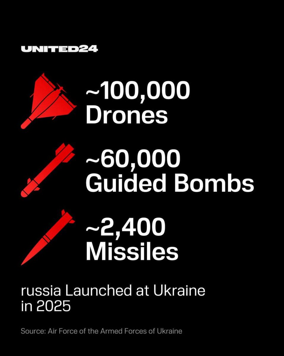 MarcelN66 tweet media