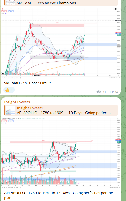insightinvests's tweet photo. SML MAHINDRA, APLAPOLLO, POCL, SUPREMEIND, BAJAJAUTO, FORCEMOTORS - Our positional bets absolutely soared today! 📈 Great shots for the free Telegram channel.

Telegram - https://t.co/dnp9opGKc3

#SMLMAH #SMLMAHINDRA #POCL #SUPREMEIND #bajajauto #forcemotor #BREAKING #BreakingNews #Nifty