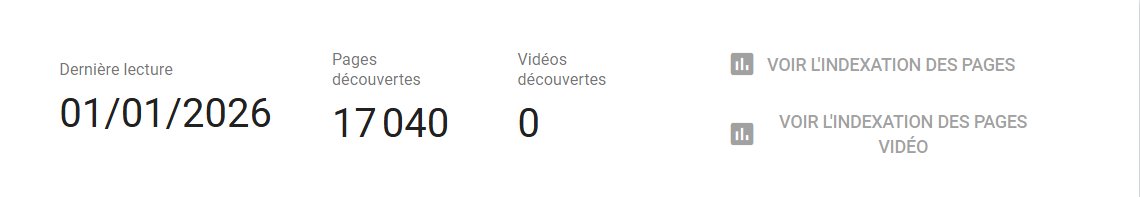 Filled with only rich, value adding content (x10 for with transcreation/translations)