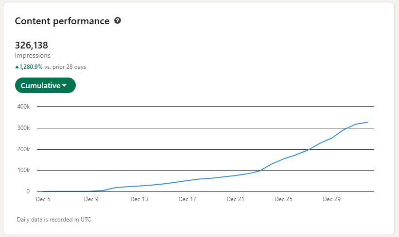 OriSilver's tweet image. December been a hell of a month....