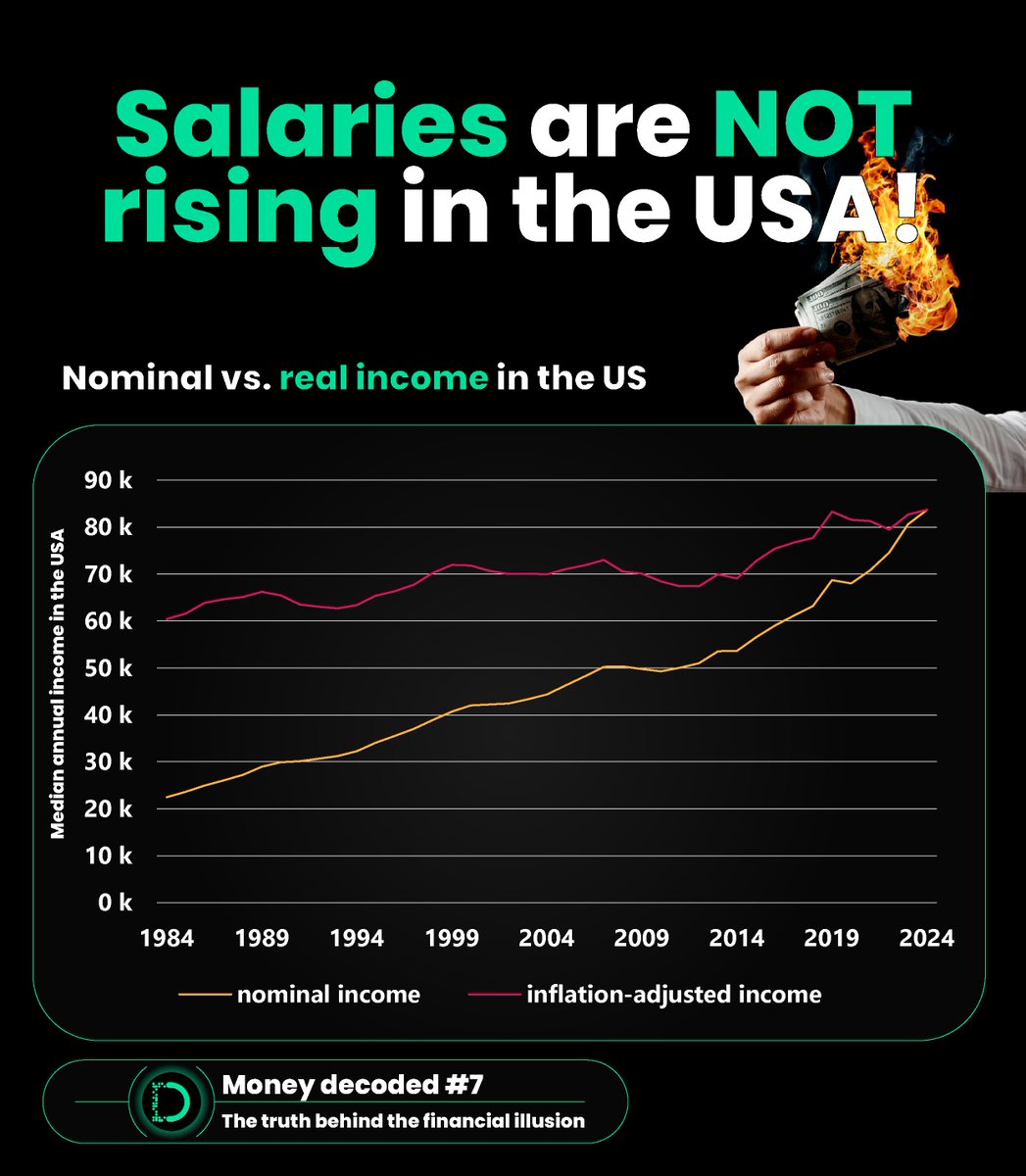 digitize finance tweet media