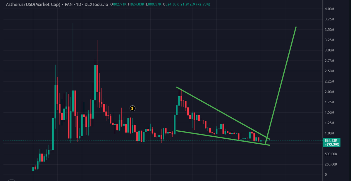 0xMo.eth tweet media