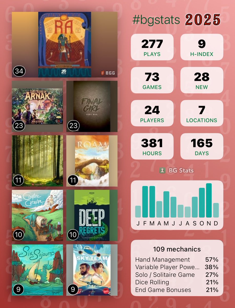 AgentSlickyfats (@agentslickyfats) on Twitter photo 