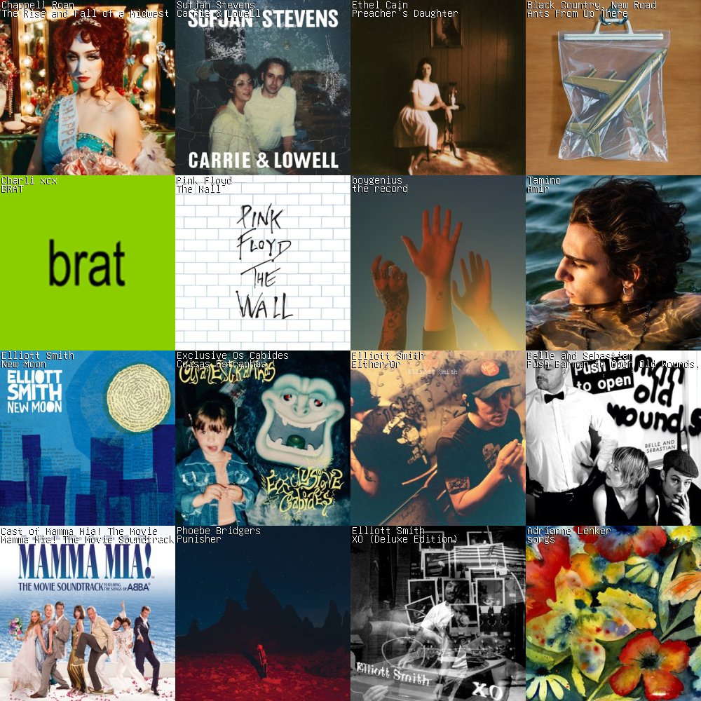 milllene's tweet image. 2015