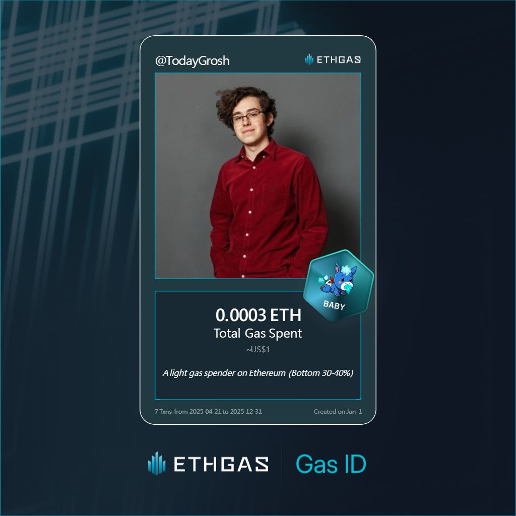 TodayGrosh's tweet photo. Discovered my Gas ID via ETHGas - turning my gas spend into rewards 🫘

As a Baby Jack, I've spent 0.0003 ETH on gas but earned 1 Beans back.

Get your Gas ID and Beans here: https://t.co/QovOdfNj7J https://t.co/g3JpQHhcot