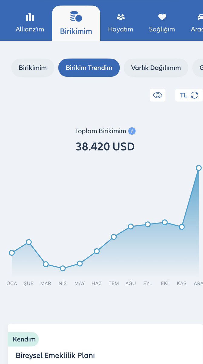 BES’e yıl sonu ödeme yapanlar
“ben de yaptım” demiş olur.

1 Ocak’ta yapanlar
kazancı başlatmış olur.

1 Ocak’ta yatırdım.
Zaman benim için çalışsın diye. ⏳💸

Fark?
1 Ocak.
Bireysel emeklilik sistemine inanıyorum, siz devlet katkısını almak için ne zaman ödeme yapacaksınız?