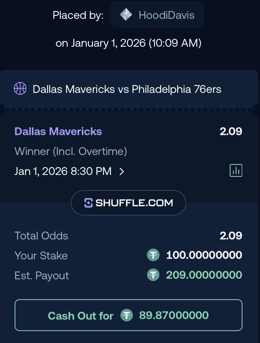 HoodiDavis tweet media