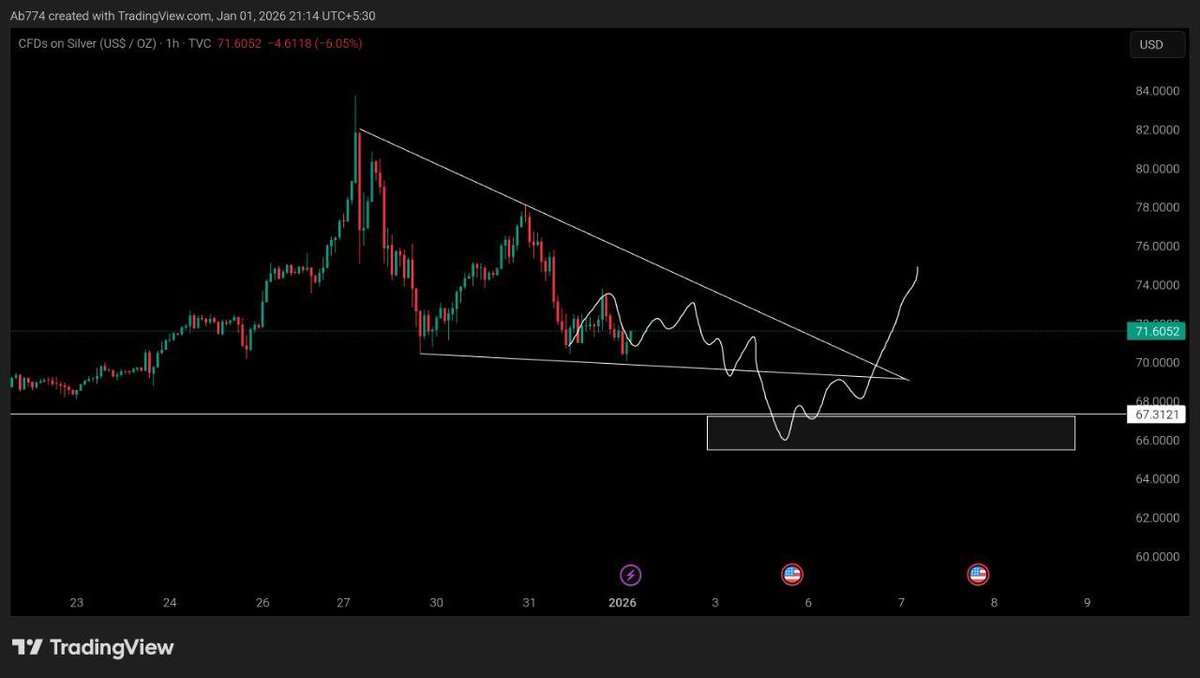 Crypto Heist With AB tweet media
