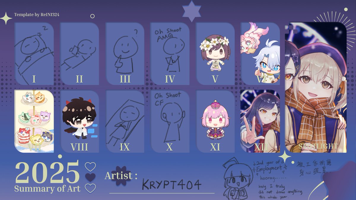 Krypt404's tweet photo. art summary 2025...... :D????????? https://t.co/BYRYPa86KV