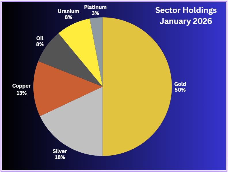 Rob 🍁 🇮🇹 tweet media