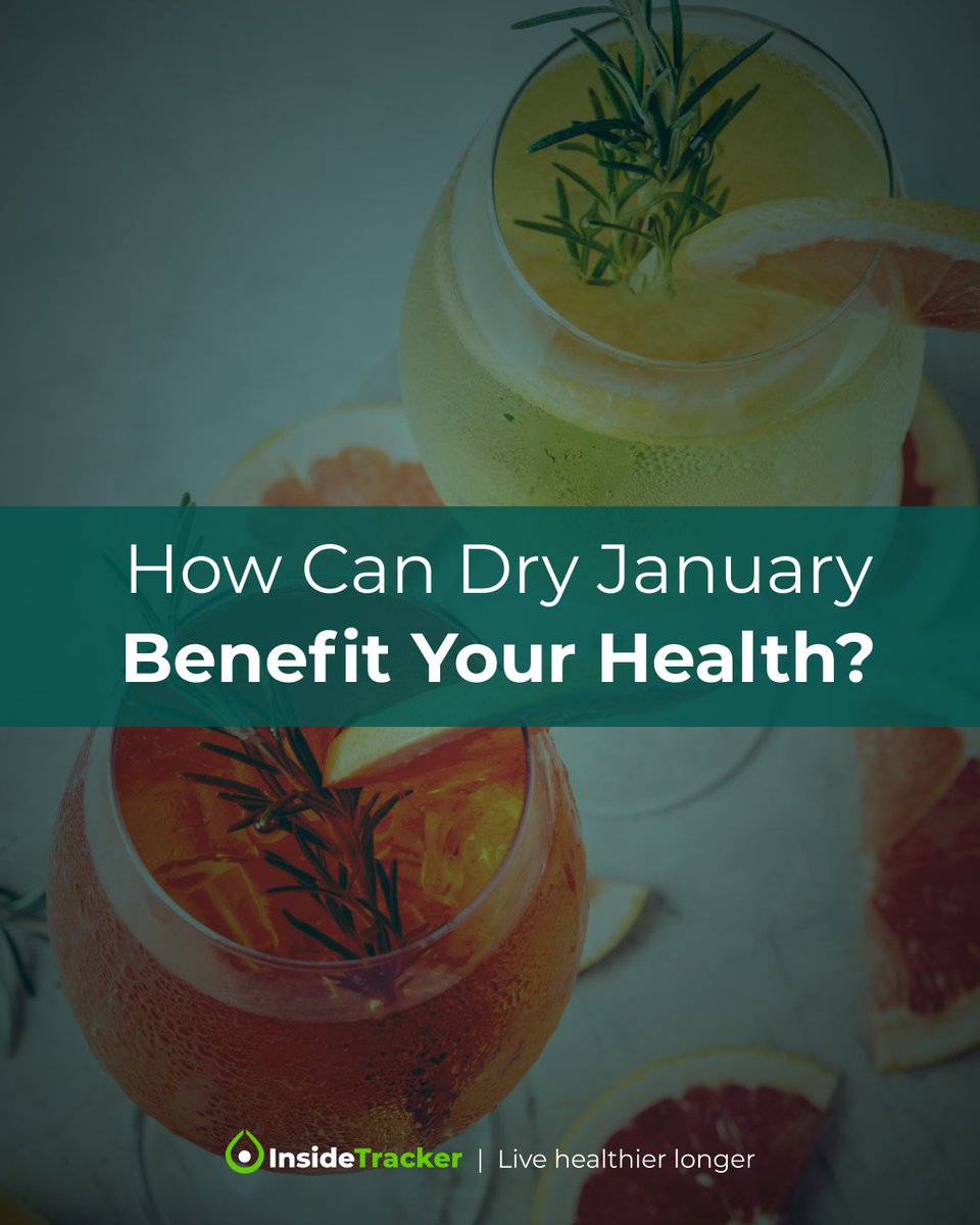 InsideTracker tweet media