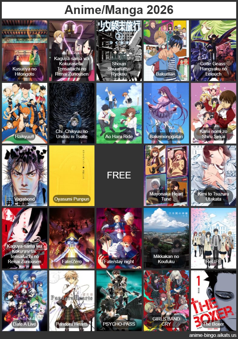 Dieginho (Mushoku tensei en julio 2026) tweet media