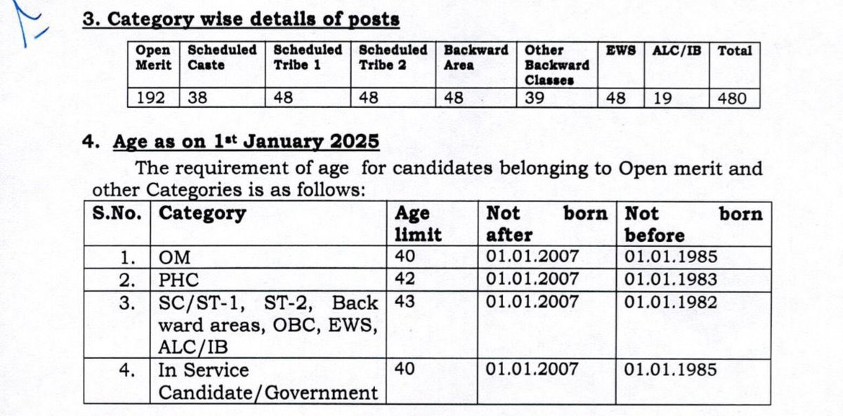 480 posts only 192 for Open Merit.
40% seats for  70% population.
Aspirants spend 5–10 years, lakhs in coaching, clear the same exam yet face unequal cut-offs &amp; fewer seats.
Under <a href="/OmarAbdullah/">Omar Abdullah</a>'s govt, this isn’t social justice, it’s the systematic killing of merit. #Reservation