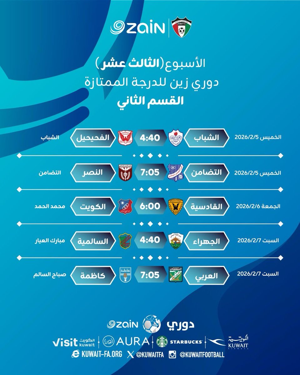 hedooo1982's tweet photo. جدول مباريات #دوري_زين_الممتاز 🏆⚽
الجولات من 11 إلى 14 https://t.co/PgdWYcaO4V
