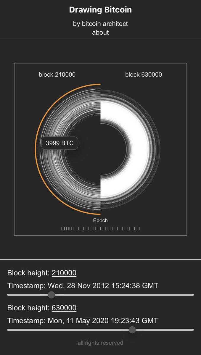 Bitcoin Architect (@architect_btc) / Posts / X
