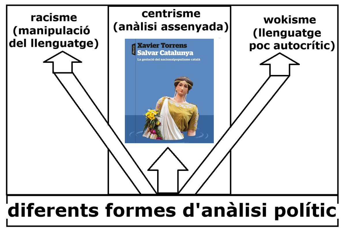 Fantassin's tweet image. 