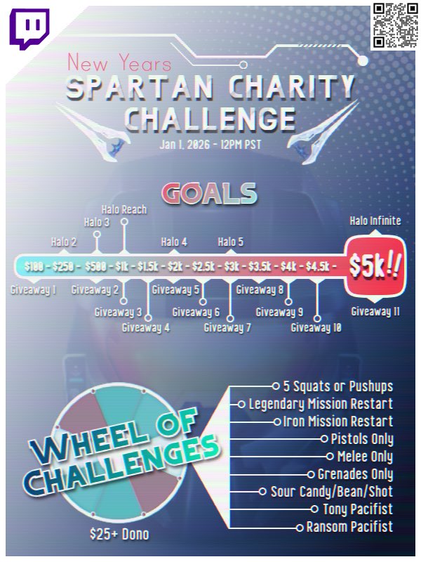 HAPPY NEW YEAR! 🥳

Today’s the day! In roughly 4 hours 
twitch.tv/RunFromNothing
And I
twitch.tv/tonywankenobi66
Start our charity stream to raise money for <a href="/ErikaLegacy/">ErikaLegacy</a> 🥳

We have so many incredible giveaways and hours of gaming ahead, stop in and say hey if you’re able to! ☺️🫂