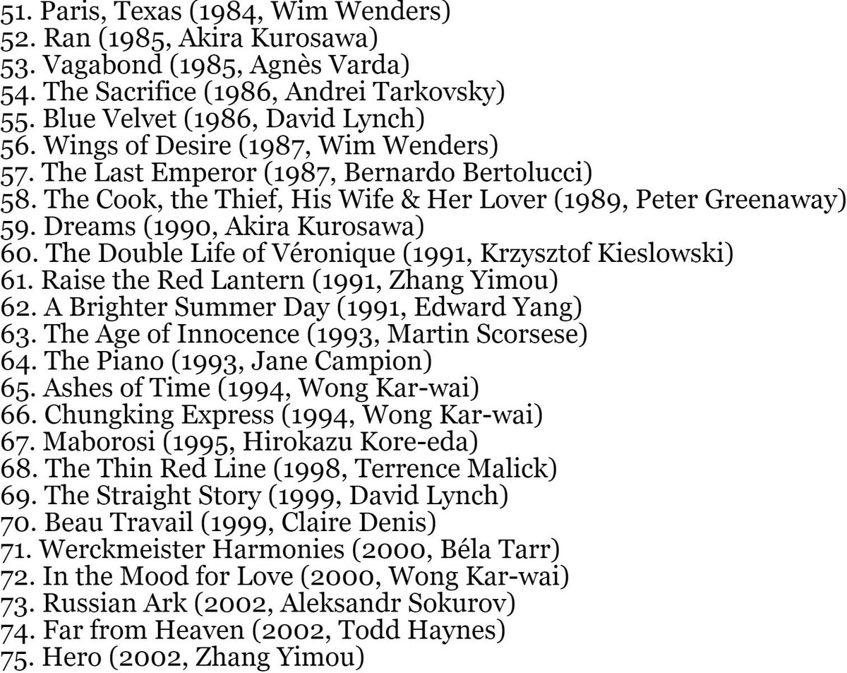 Taste of Cinema tweet media