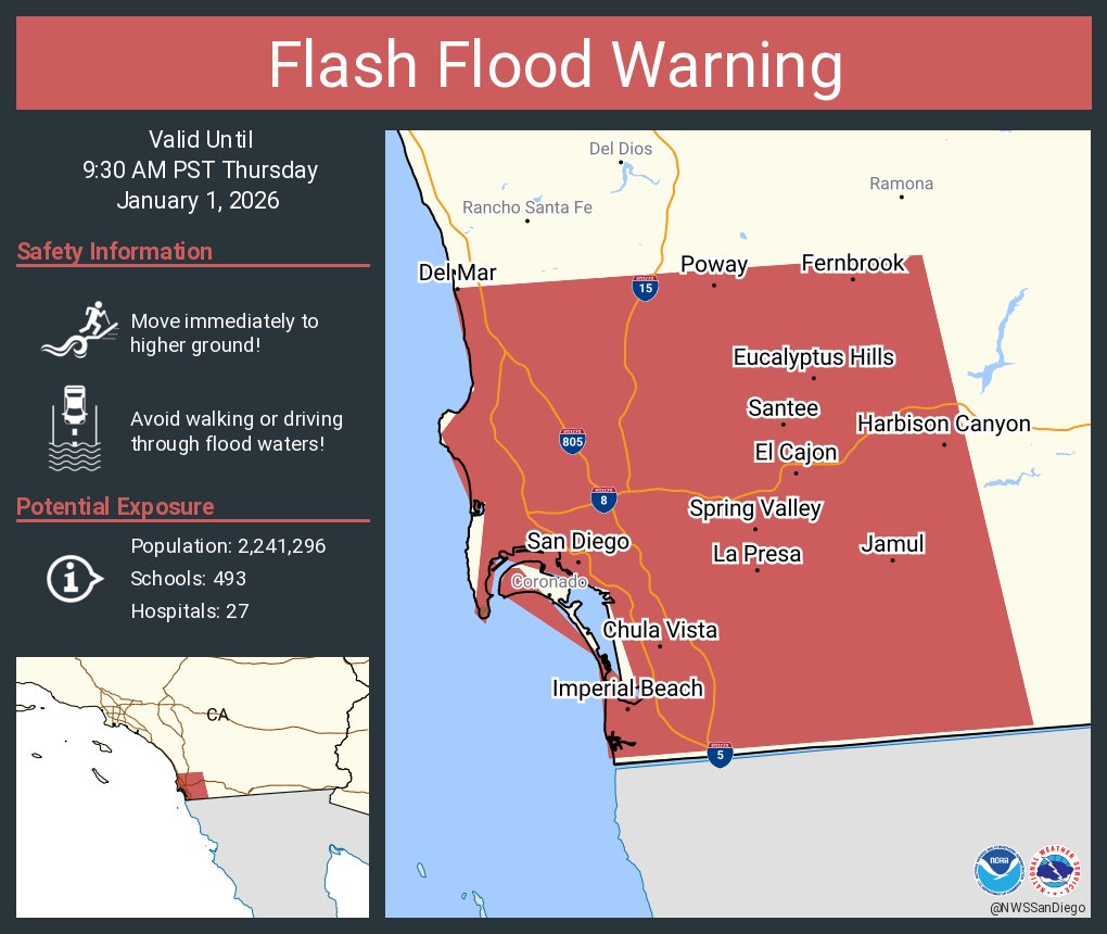NWSSanDiego's tweet image. Flash Flood Warning continues for San Diego CA, Chula Vista CA and  El Cajon CA until 9:30 AM PST