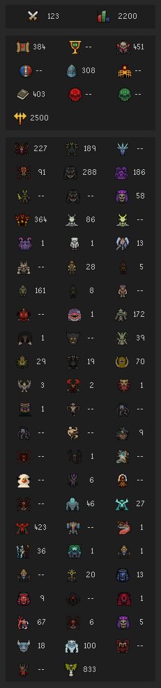 KnightlockRS's tweet image. Starting off the year with 2200 total! If I ignore sailing, I am 1 level away from passing the main's total (2121). I still can't believe I made the jump to an iron after making it that far.