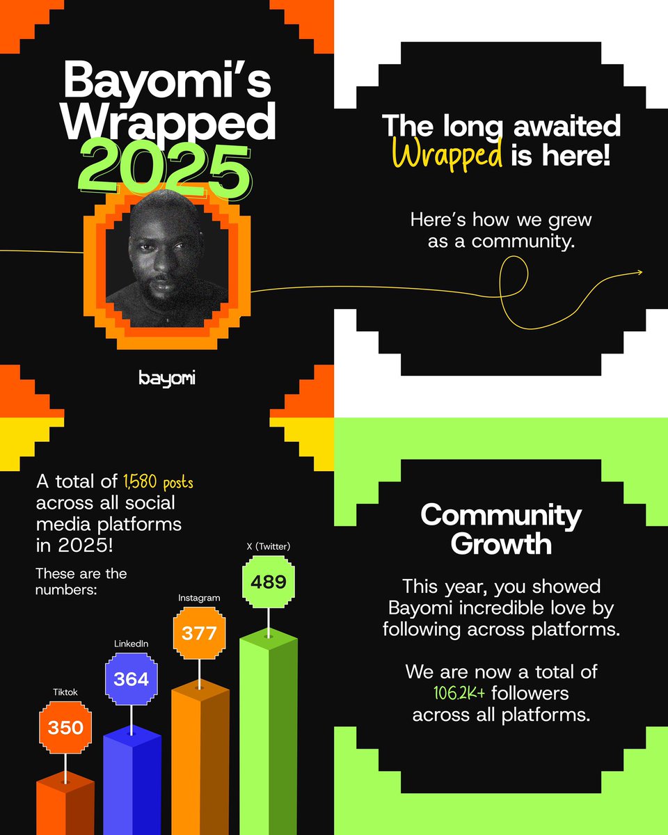 theodore. tweet media