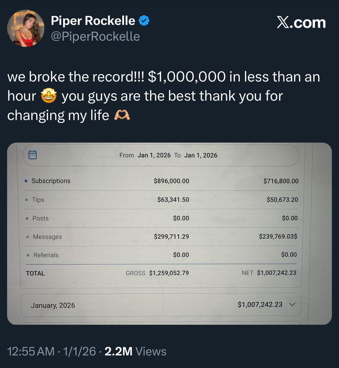 Piper Rockelle breaks OnlyFans record by earning $1,000,000 in under an an hour… we are cooked as a society 💀
