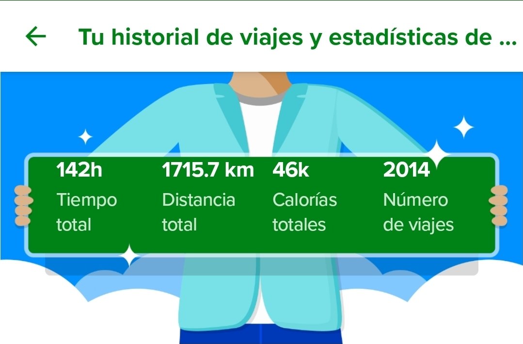 MiguelonchaS's tweet photo. @ecobici Mhé! https://t.co/u13CivowVX
