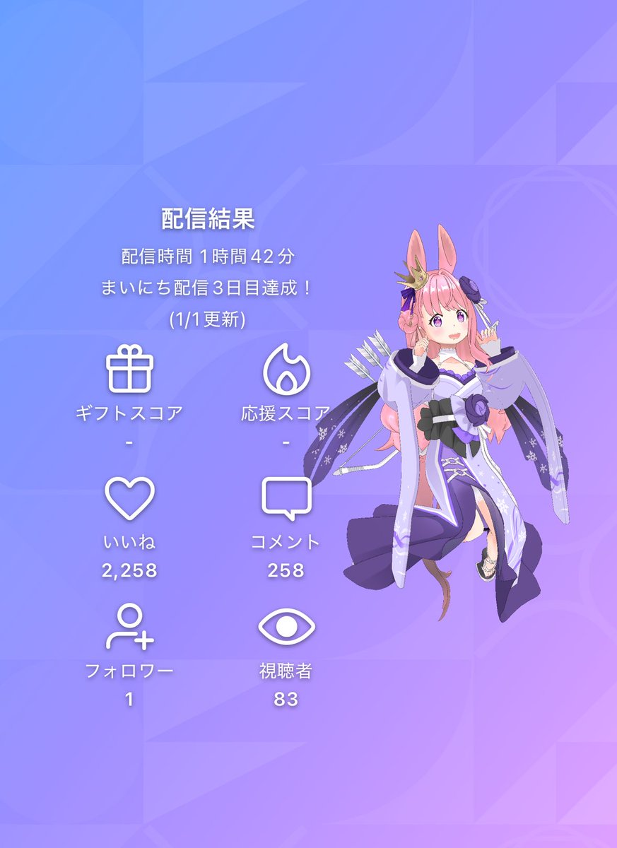 あとりえあずき 創作ドール 桜餅ちゃん 変形ガイド有】桜餅ちゃん【パーツ分け済PSD】 - こざこなこ - nizima