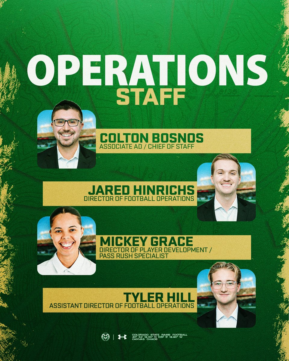 Colorado State Football tweet media