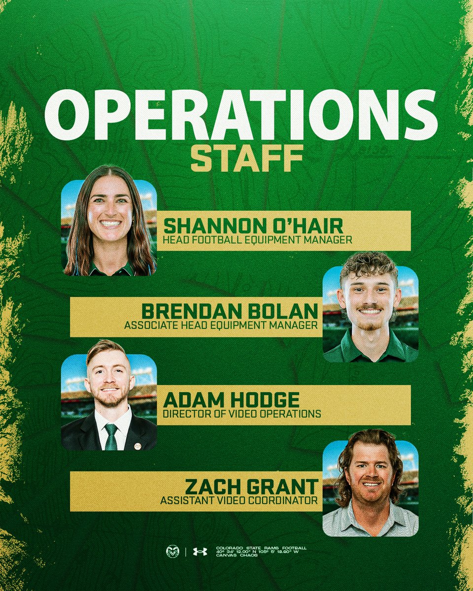 Colorado State Football tweet media