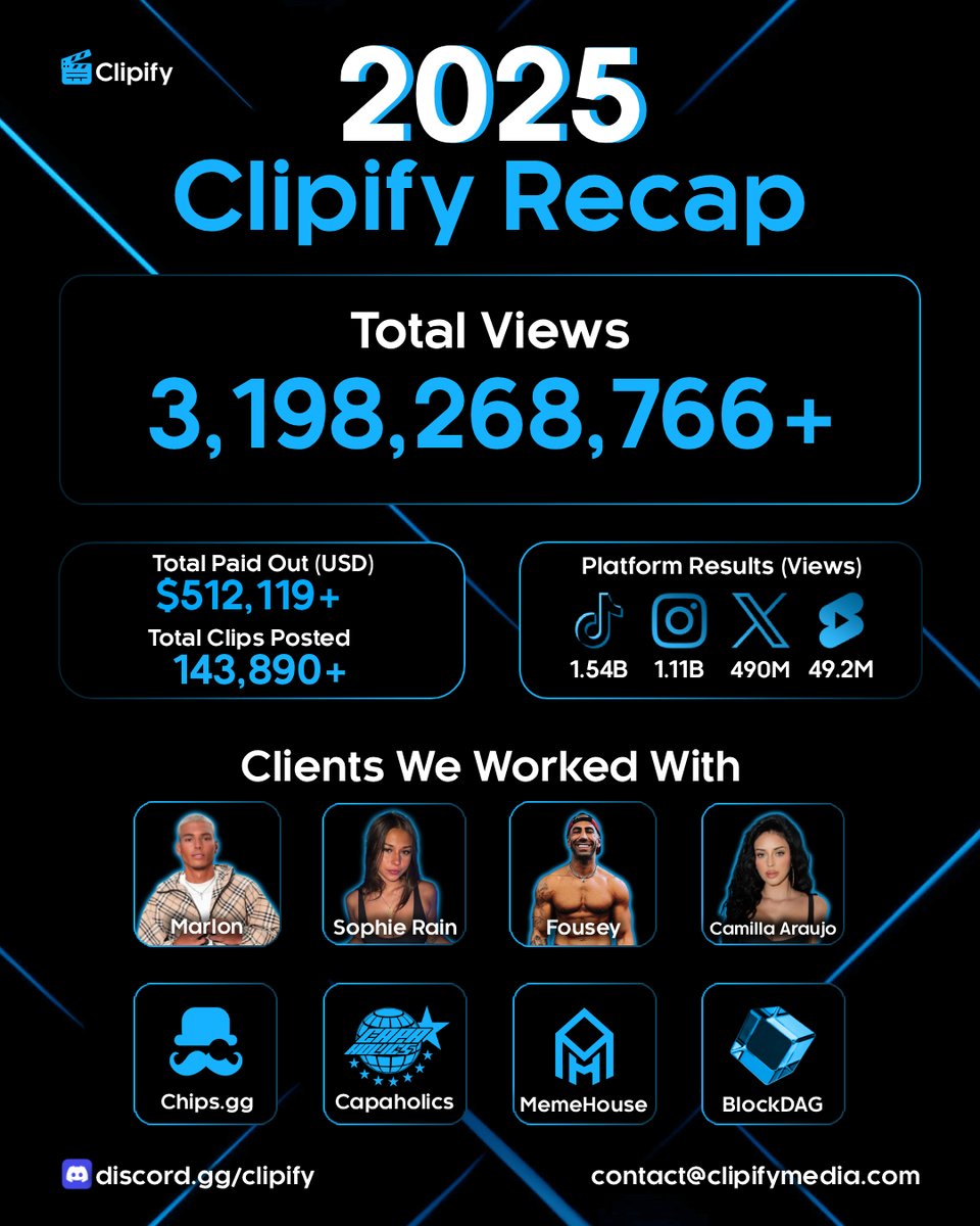 Clipify tweet media