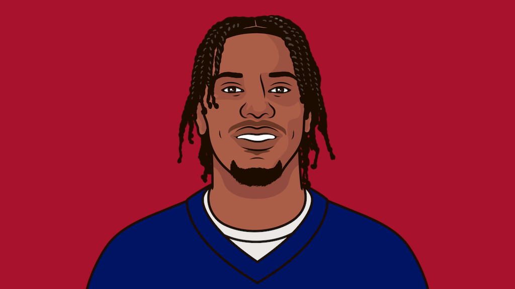 GiantsMuse tweet media