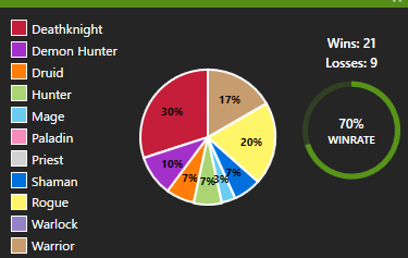 Wake up babe "new" cards rogue code just dropped. Happy new year!

AAECAaIHDMekBrOpBqfTBrXqBuHrBqn1Bt/+BqGBB5KDB6yIB4KYB9GdBwn2nwT3nwS2tQaM1gbq5Qa1+gaQgwfHrgfZrwcAAQP1swbHpAb3swbHpAbu3gbHpAYAAA==