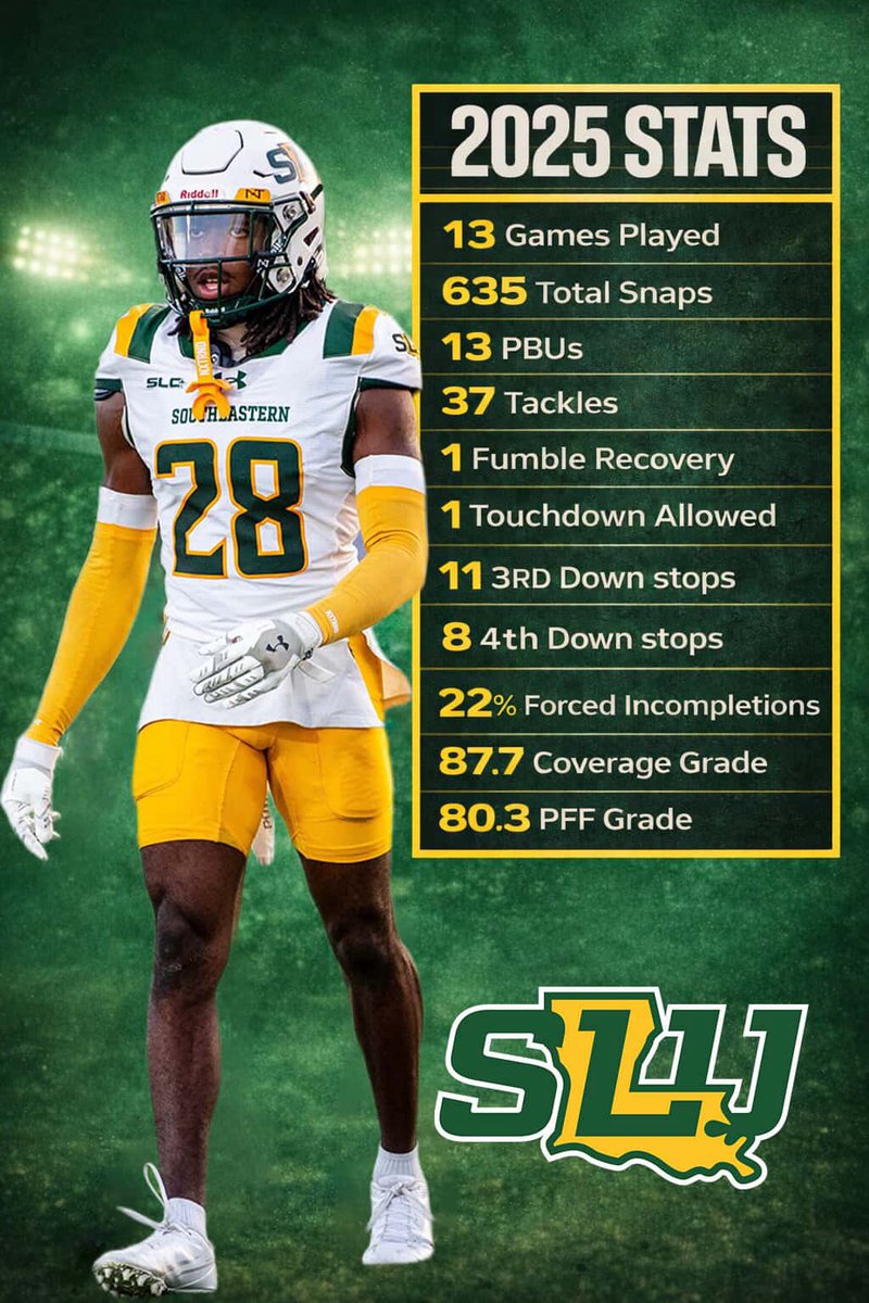 zachj3_'s tweet image. I WILL BE ENTERING MY NAME INTO THE TRANSFER PORTAL!🚨🚨🚨
Thank You Hammond!!