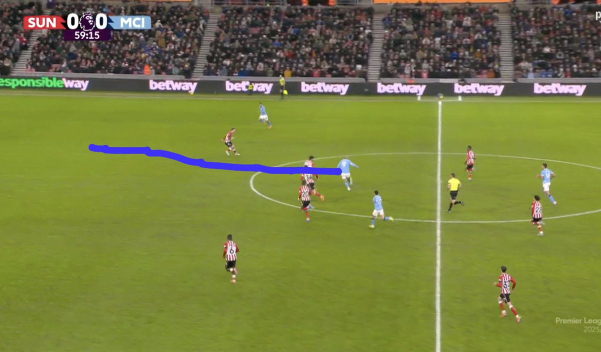 The Touchline | 𝐓 tweet media