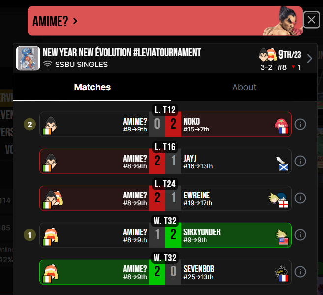 LeviaTeam tweet media