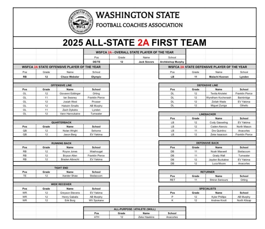 Dre Quintino tweet media